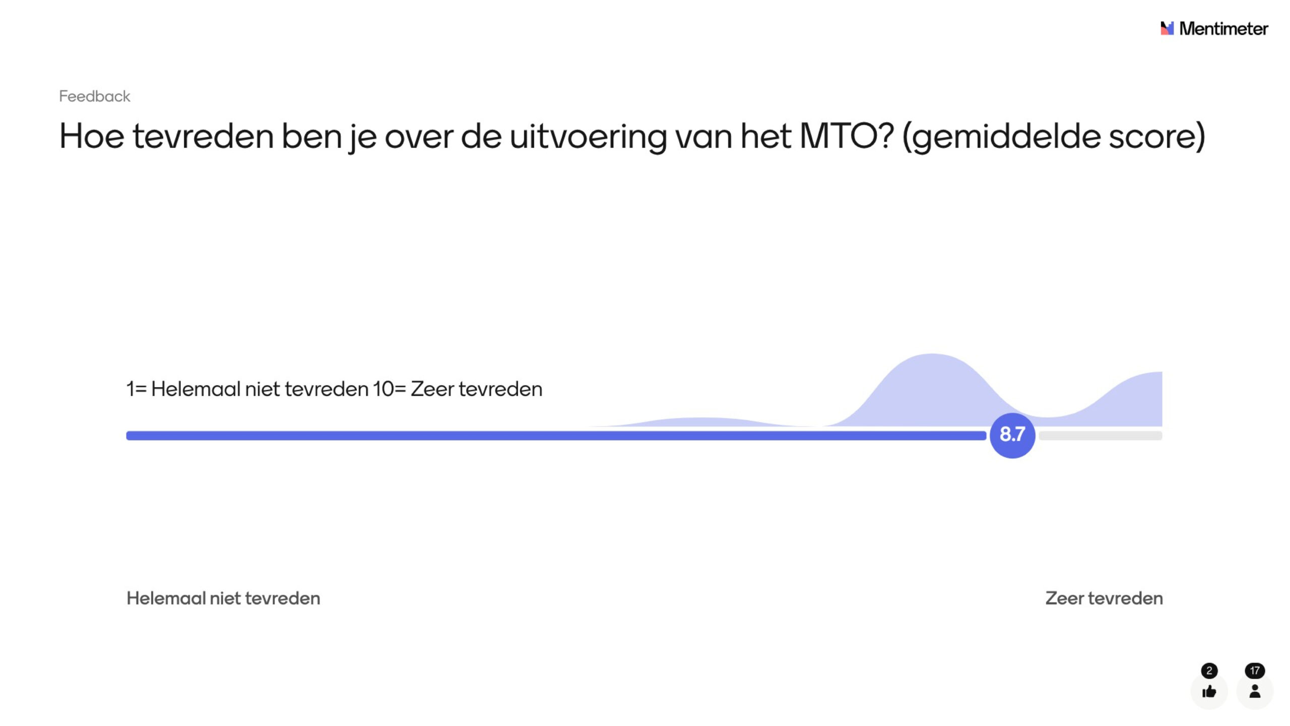 mto_stichting_palga_presentatie-_2_